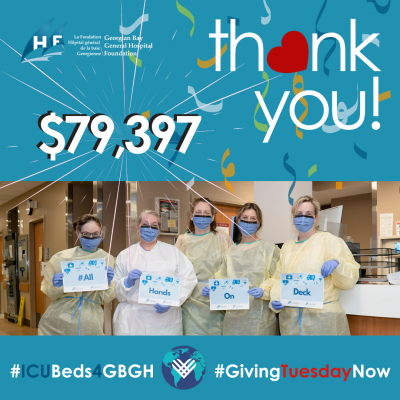$79,497 raised for ICU Beds on GivingTuesdayNow