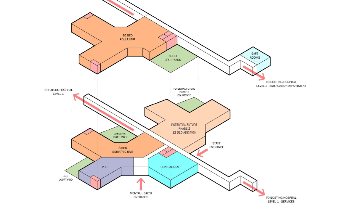 a hospital floor plan